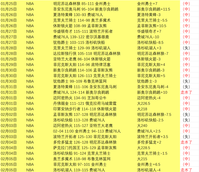 亚洲杯男足,中国队喜抽,与卡塔尔,JBO竞博官网,JBO竞博官网全球信赖,JBO竞博官网在线娱乐平台,JBO竞博官网玩家首选,JBO竞博官网JBO竞博,JBO竞博官网游戏平台