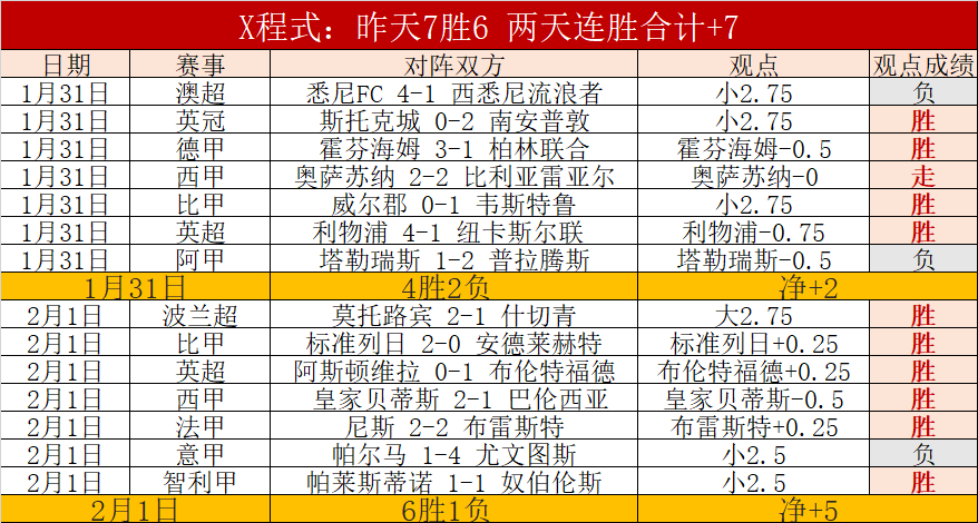 羽球总决赛,完美收官,多位名将离,JBO竞博官网,JBO竞博官网全球信赖,JBO竞博官网在线娱乐平台,JBO竞博官网玩家首选,JBO竞博官网JBO竞博,JBO竞博官网游戏平台