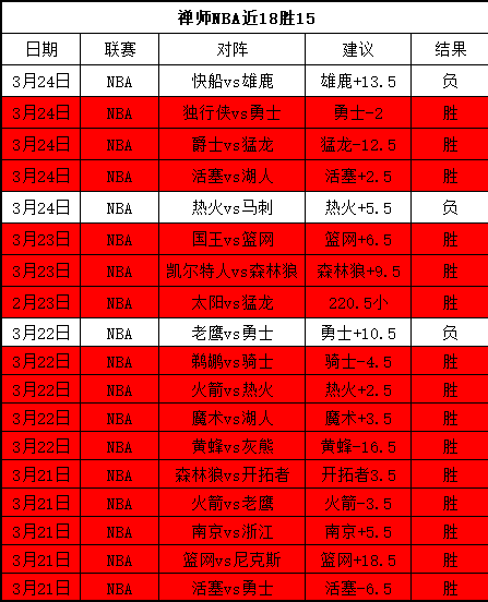 大乐透期号,专家推荐,布伦特福德,JBO竞博官网,JBO竞博官网全球信赖,JBO竞博官网在线娱乐平台,JBO竞博官网玩家首选,JBO竞博官网JBO竞博,JBO竞博官网游戏平台