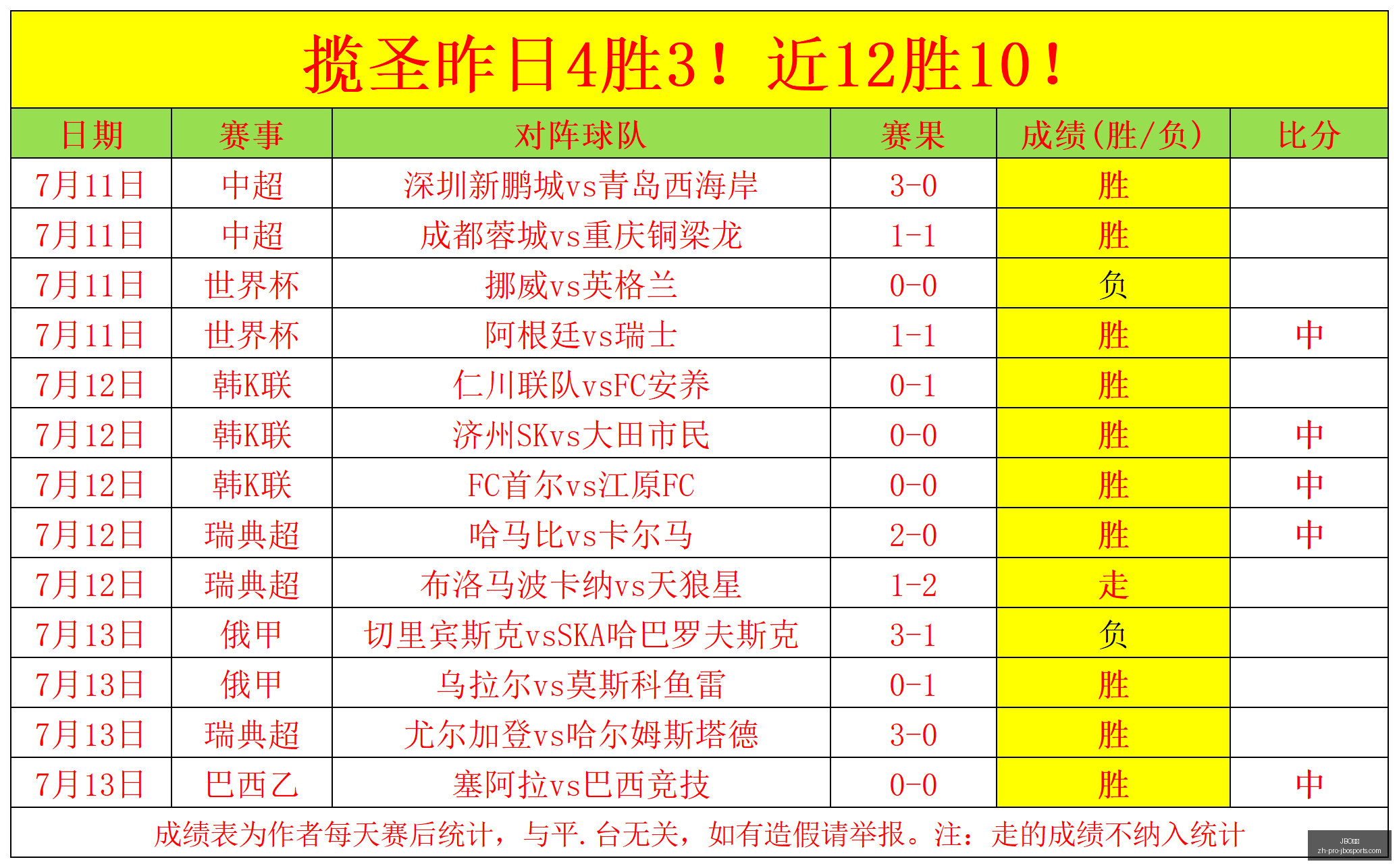 竞博,JBO竞博,JBO竞博官网,JBO竞博官网,JBO竞博电竞,JBO竞博体育投注,JBO竞博登录,JBO竞博中心
