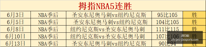 竞博,JBO竞博,JBO竞博官网,JBO竞博官网,JBO竞博电竞,JBO竞博体育投注,JBO竞博登录,JBO竞博中心