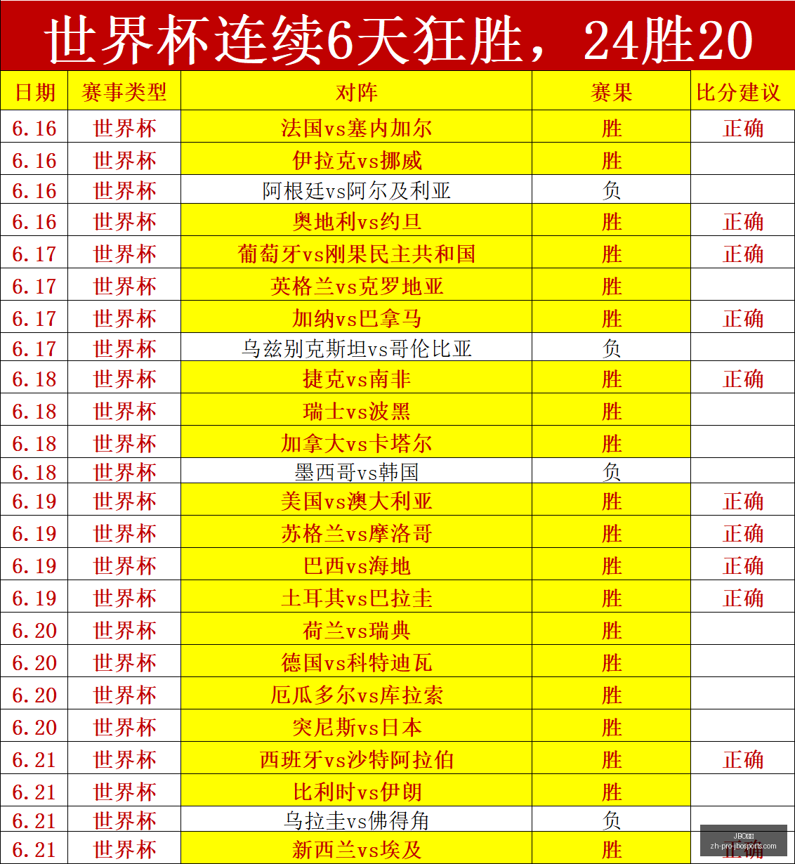 竞博,竞博官网数,据冲到,JBO竞博官网,JBO竞博电竞,JBO竞博体育投注,JBO竞博登录,JBO竞博中心