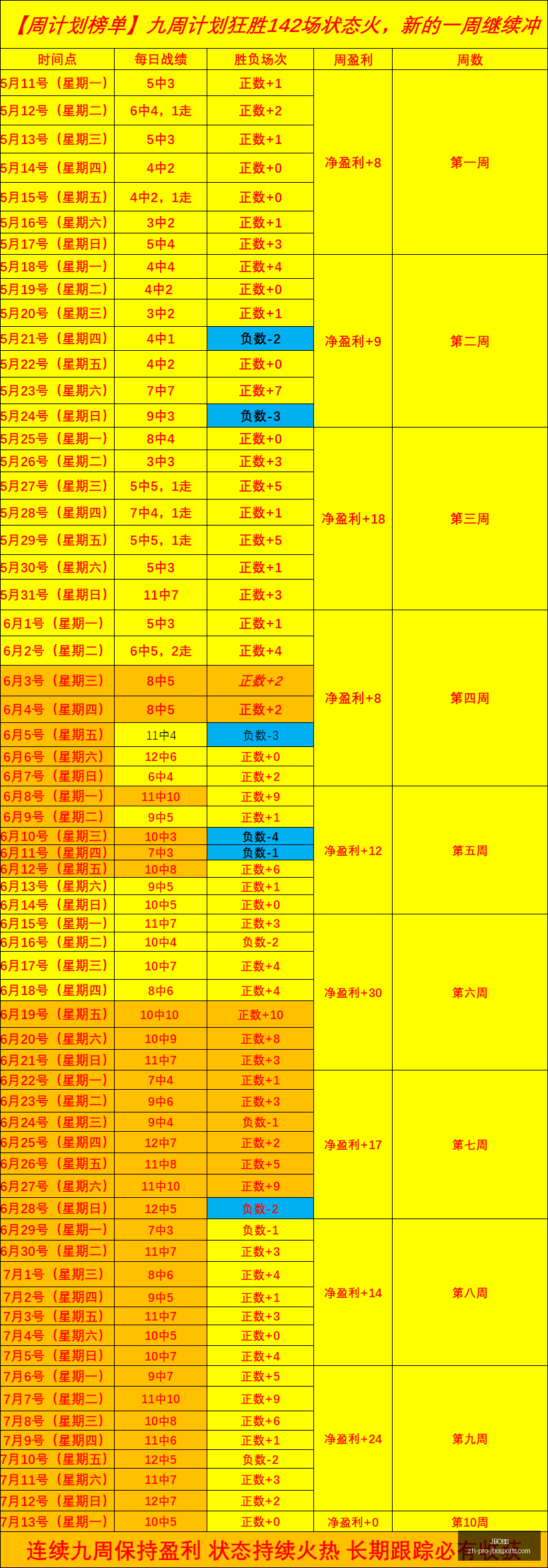 竞博,JBO竞博,JBO竞博官网,JBO竞博官网,JBO竞博电竞,JBO竞博体育投注,JBO竞博登录,JBO竞博中心