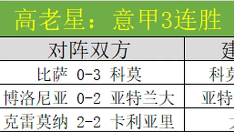 篮甲风云再起！连续两战告捷，巅峰对决演绎实力对决盛宴！
