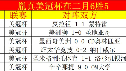 水晶宫对阵狼队：亨德森、萨尔领衔，萨、布埃诺出战