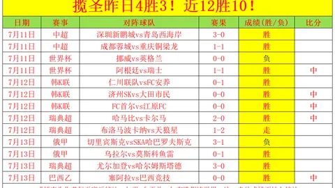 竞博 053536 84