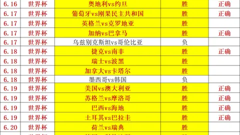 JBO竞博JBO竞博官网数据冲到055317引发关注11